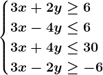 \begincases3x+2y \geq 6\\ 3x-4y \leq 6 \\3x+4y\leq 30\\3x-2y\geq -6\endcases