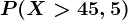 P(X>45,5)