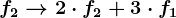 f2--> 2\cdot f2+3\cdot f1