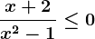\fracx+2x^2-1\le 0