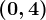 (0, 4)