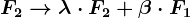 F2--> \lambda \cdot F2+\beta \cdot F1