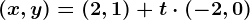 (x,y)=(2,1)+t\cdot(-2,0)