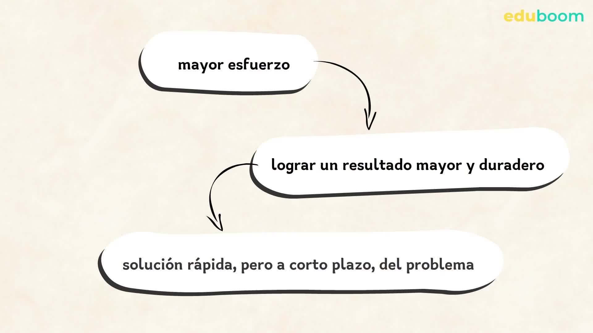 Cuidando De Nuestra Salud Mental útil E Interesante