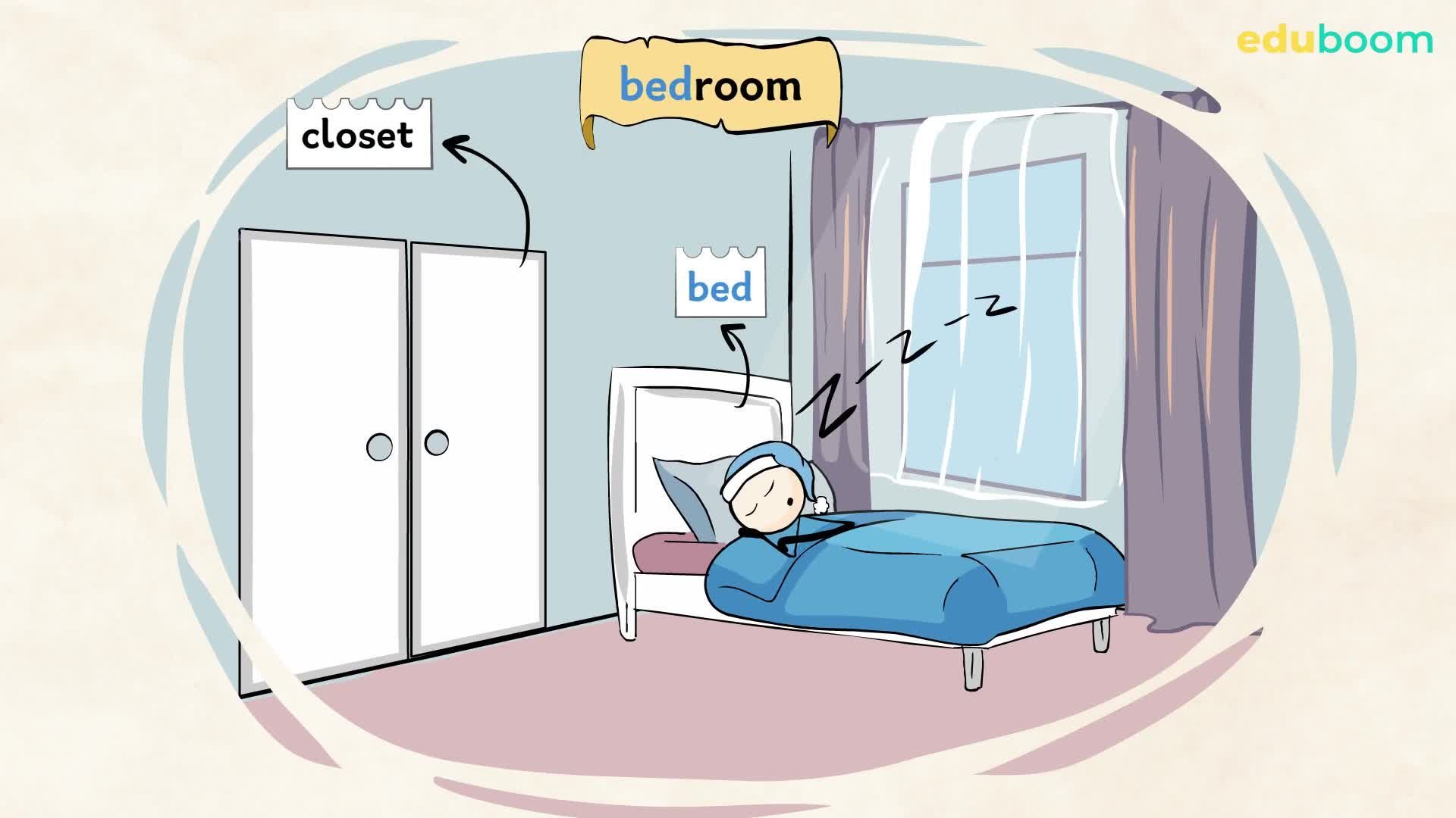 Rooms and furniture. Inglés en inglés nivel A0