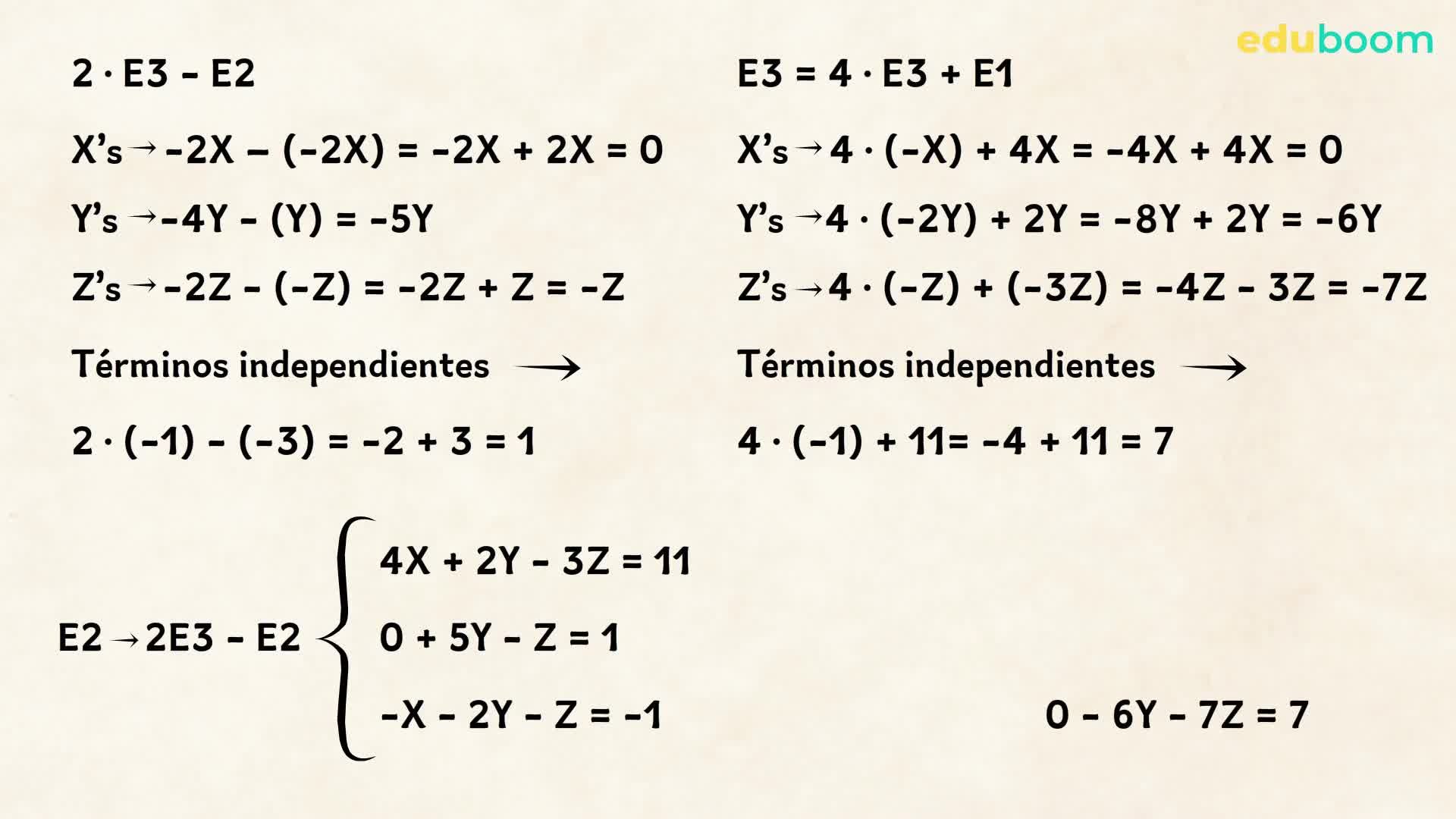Videolección: Sistema 3 ecuaciones. Método de Gauss. Parte 2