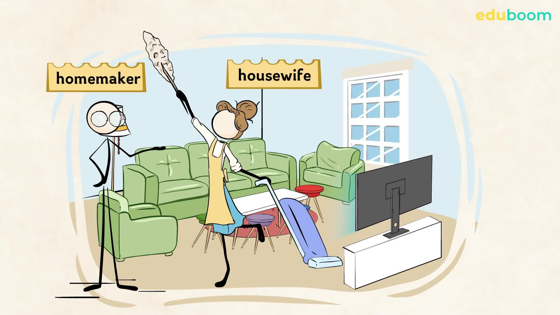 Jobs and Occupations. Inglés en inglés nivel A1