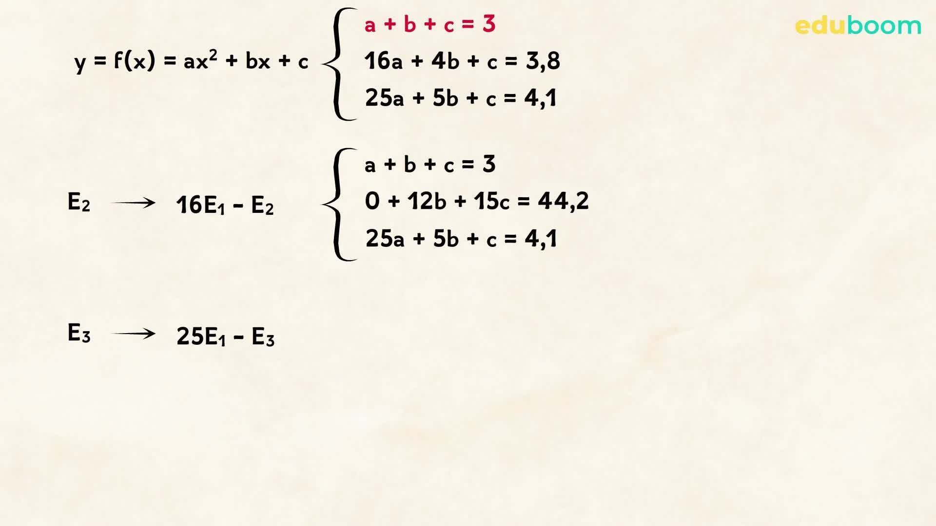 Videolección: Interpolación cuadrática