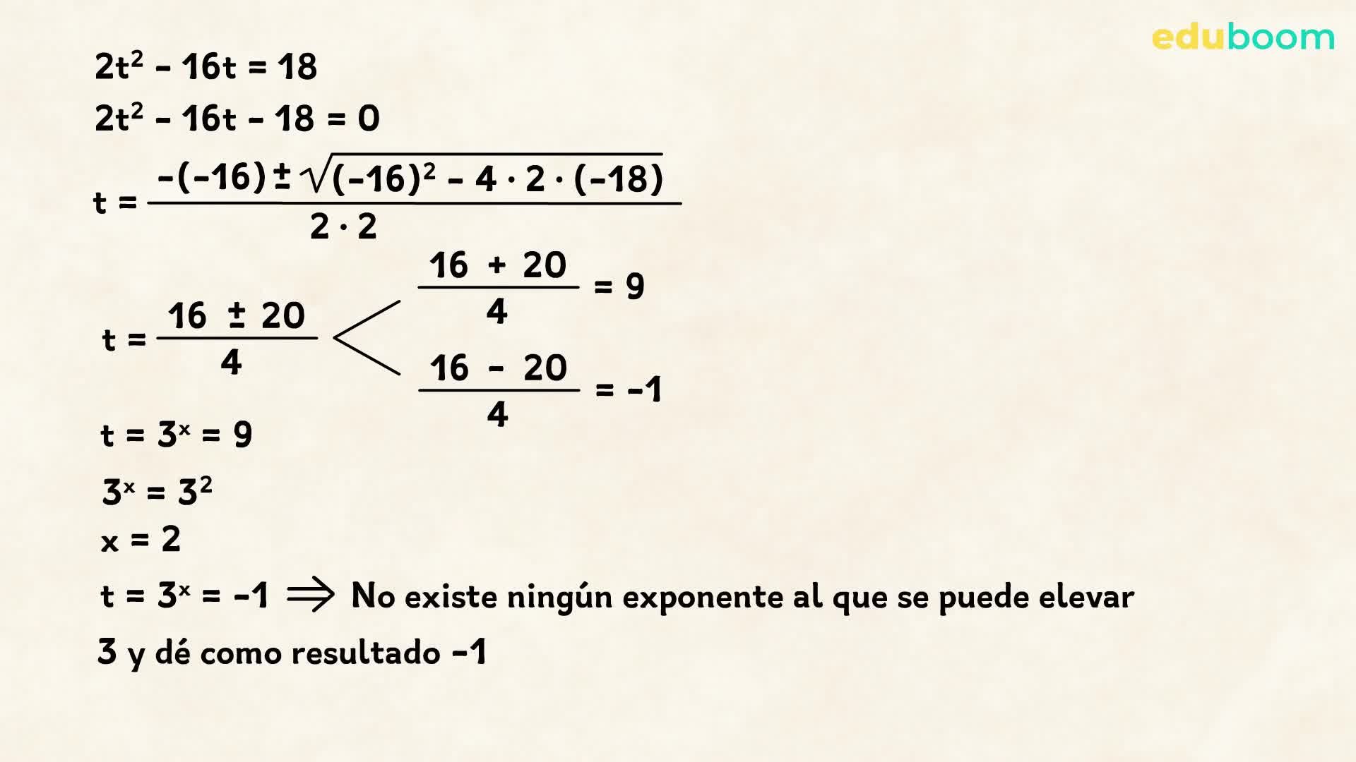Videolección: Ecuaciones Exponenciales. Parte 2