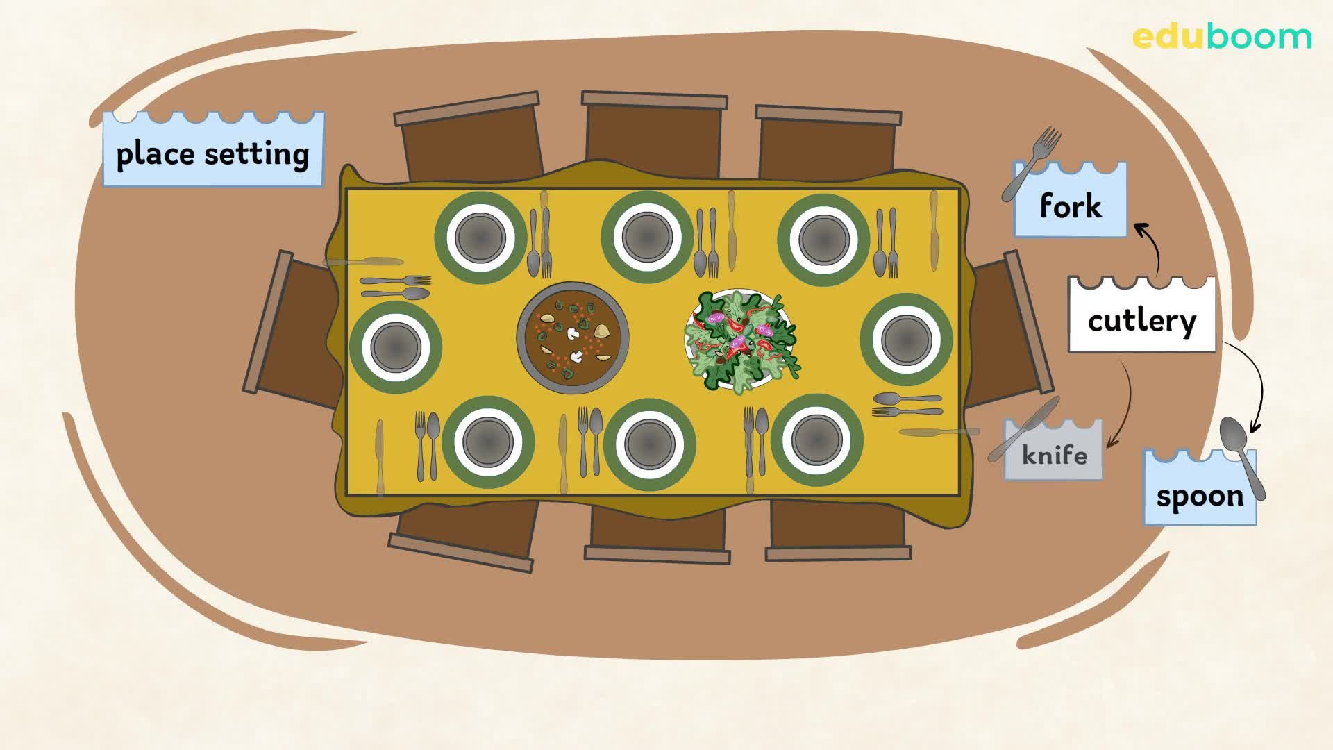 Dinner Party. Inglés en inglés nivel A1