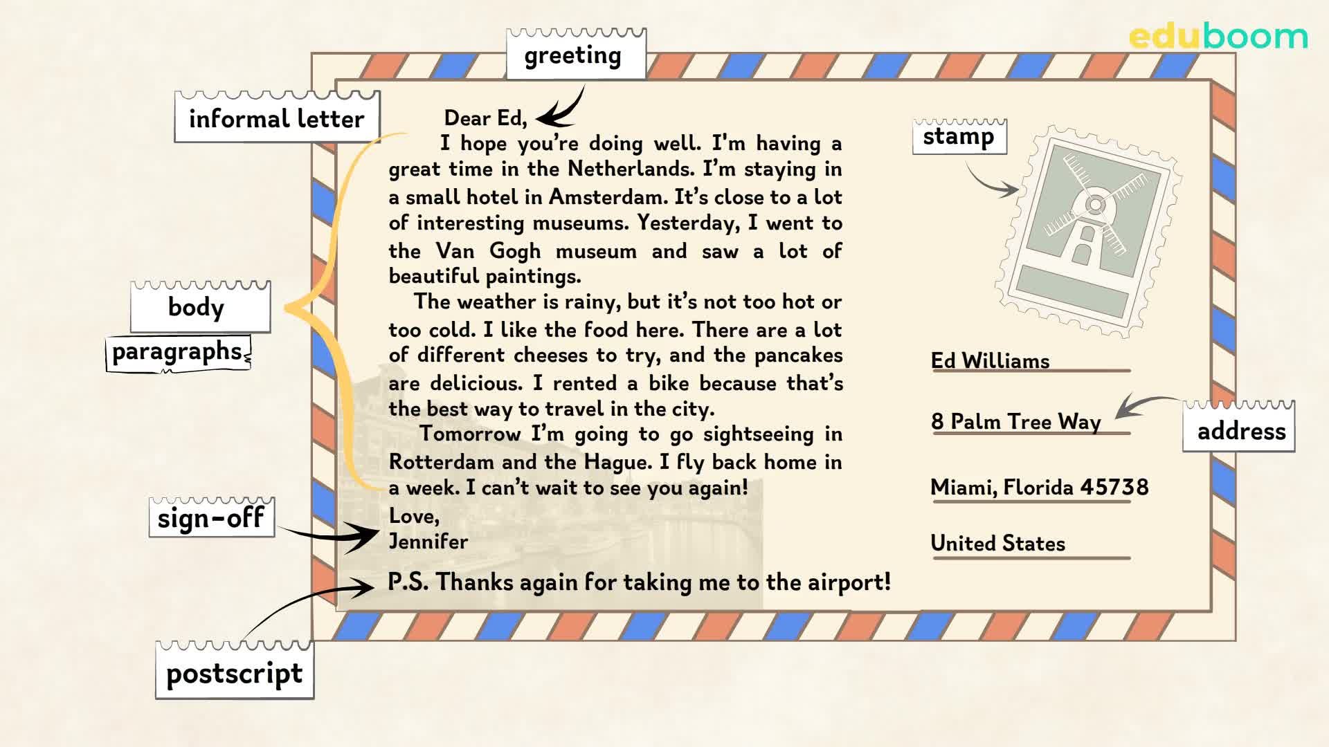 Writing A postcard from abroad. writing, postcard, informal letter